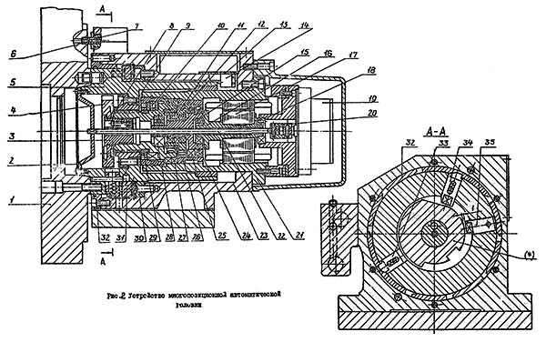 Конструкція универсальной автоматичною головки УГ9321